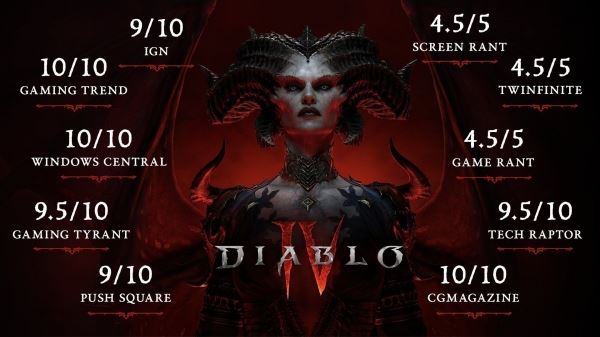 "Претендент на звание игры года": Blizzard выпустила трейлер Diablo IV с отзывами прессы 