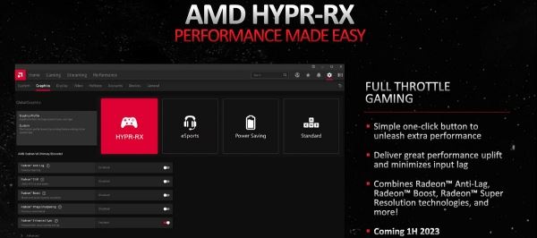У AMD остался месяц для релиза HYPR-RX